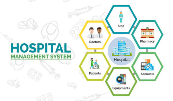 Hospital Management System